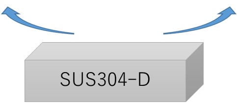 202111%e2%91%a1b